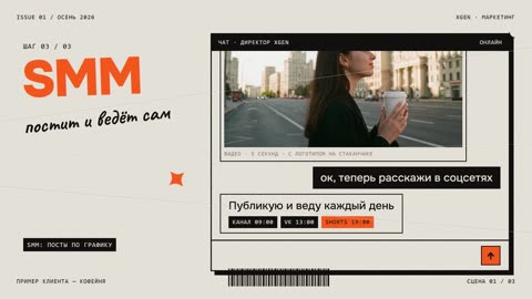 Кадр 4: публикации по графику